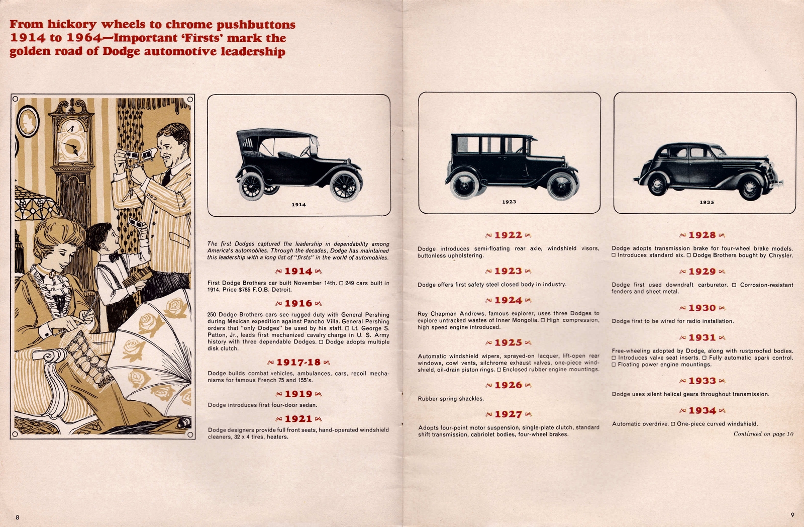 n_1964 Dodge Golden Jubilee Magazine-08-09.jpg